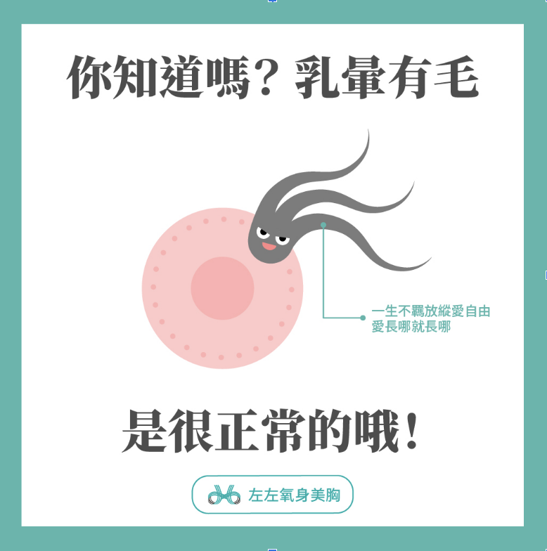 卡通的粉紅色乳暈旁邊，有一條有眼睛的卡通的毛髮。乳暈有毛是正常的。