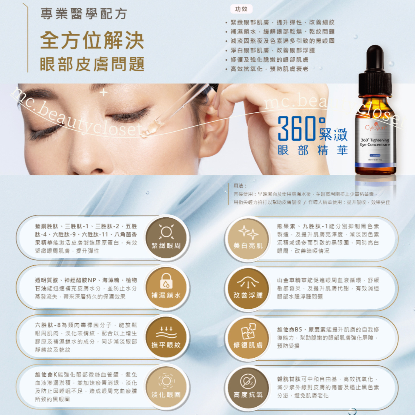 Cytoskin 360眼部緊致精華 15ml