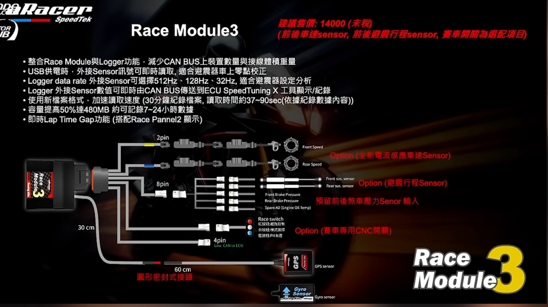 【aRacer】 Race module 3 賽道模組