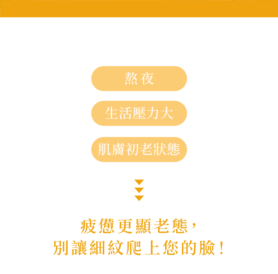 活膚精華液-熬夜 壓力 肌膚初老狀態 疲憊更顯老態，別讓細紋爬上您的臉！-de第一化粧品