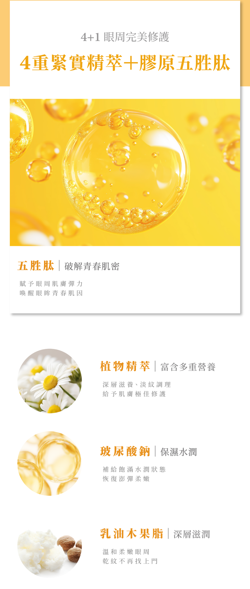 活膚眼霜-4重緊實精萃+膠原五胜肽 眼周完美修護 破解青春肌密五胜肽 多重營養植物精萃 保濕水潤玻尿酸鈉 深層滋潤乳油木果脂-de第一化粧品