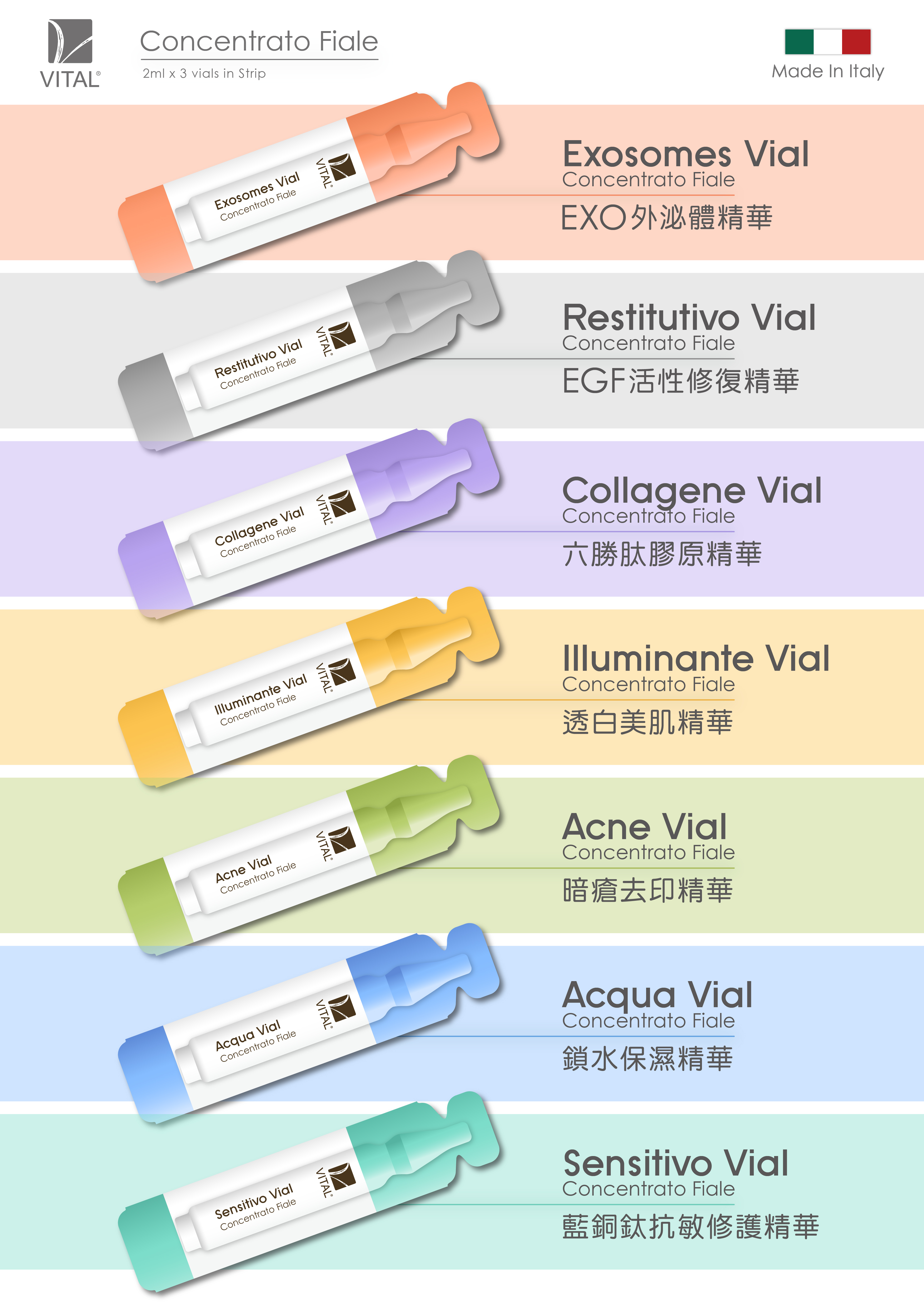 VITAL 美容院安瓶導入精華2ml x 12 支 （ 7款）