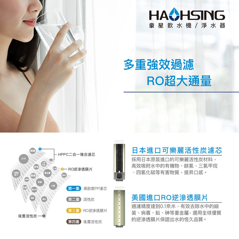 美國RO逆滲透濾芯600G