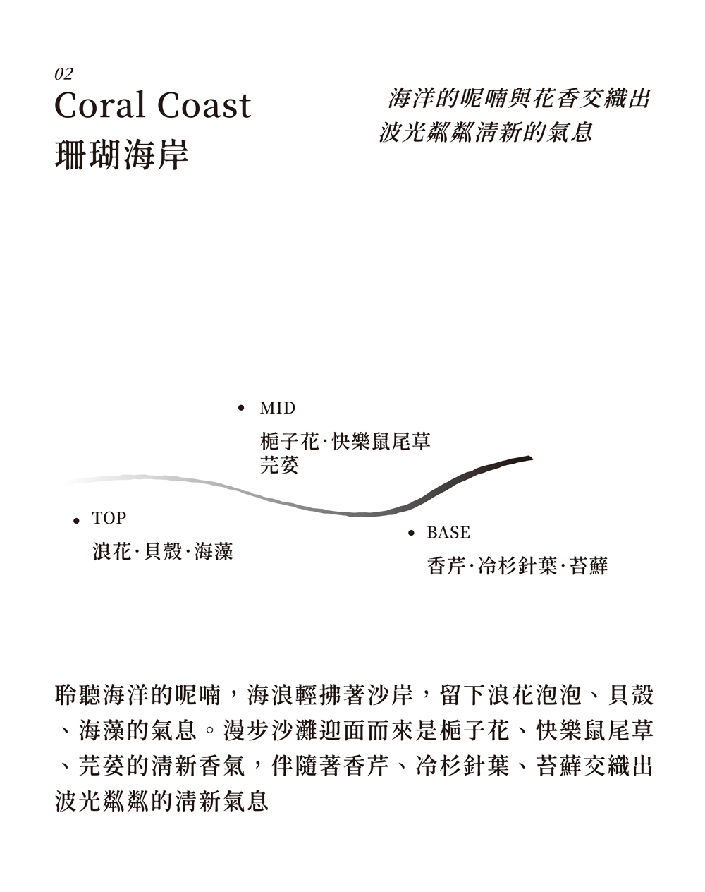 珊瑚海岸