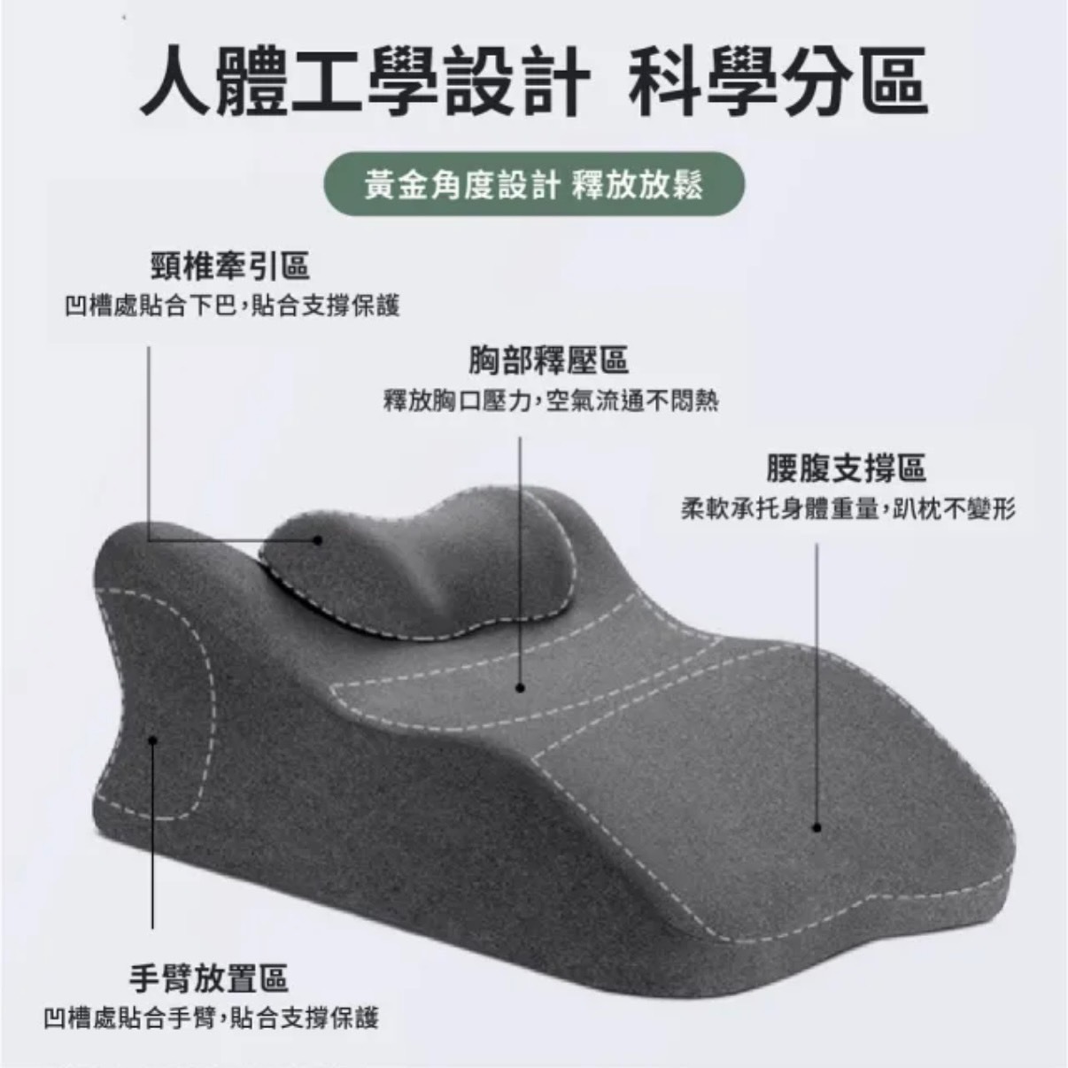 <耍廢神器🌟>一墊多用 多功能 人體工學 記憶減壓靠墊床上趴睡枕