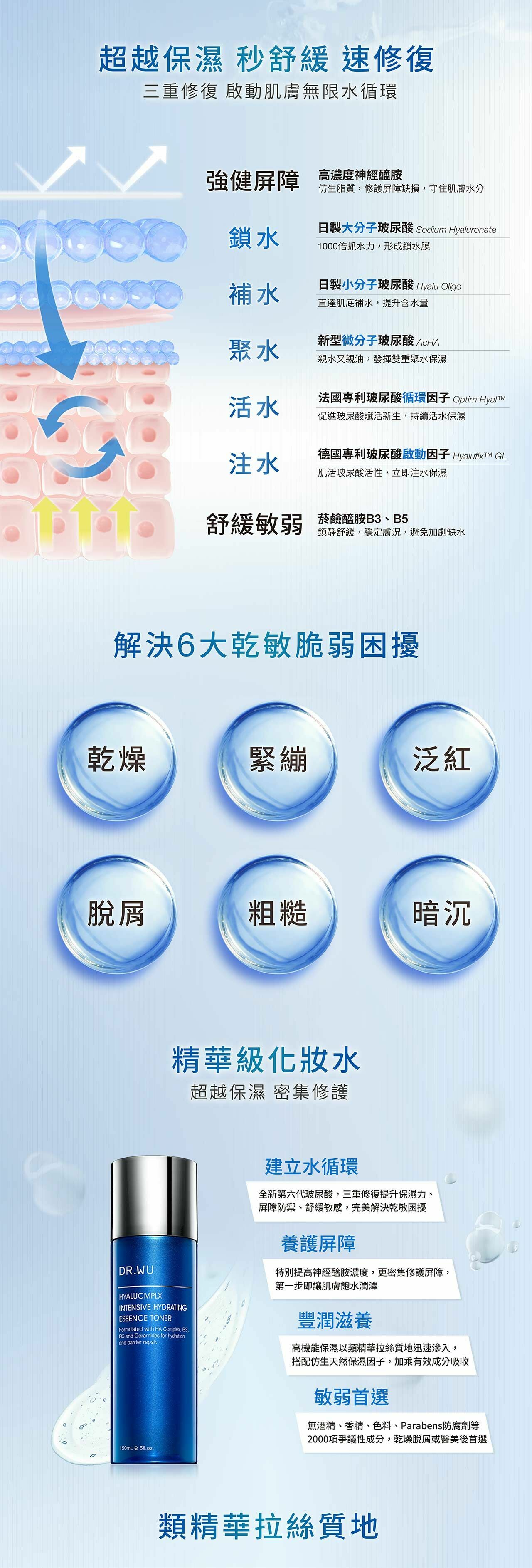 DR WU玻尿酸保濕精華化妝水150ML