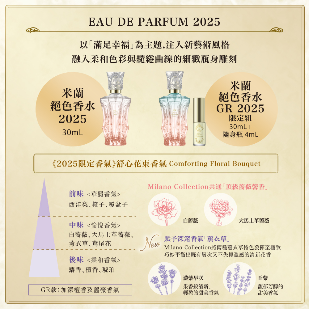 Kanebo 佳麗寶米蘭絕色香水30mL (2025版) | TFM東方美集團
