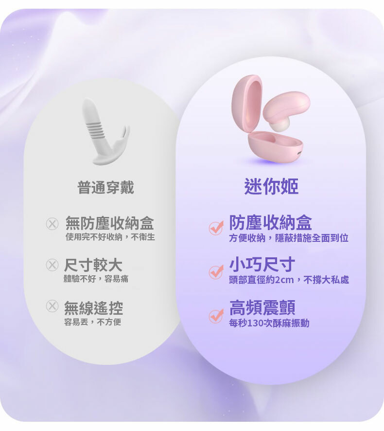 Mini Pod 迷你姬|吮吸器