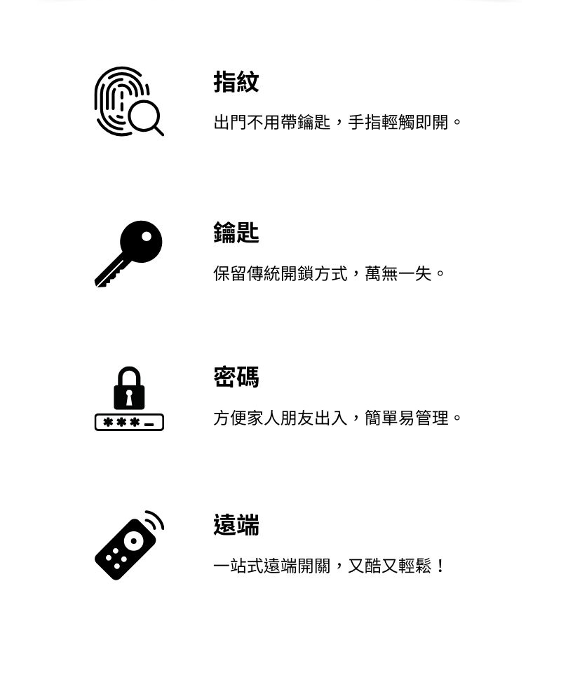 智能指紋電子鎖圖示2
