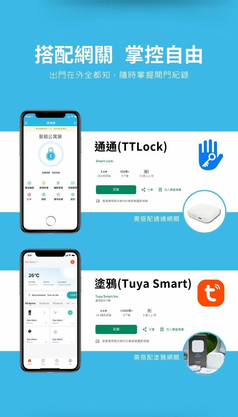 智能指紋電子鎖圖示5