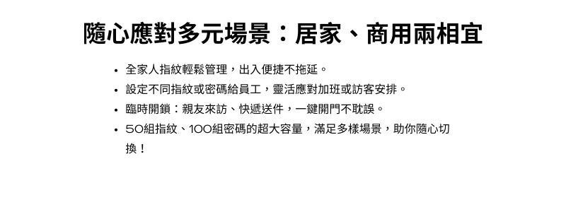 智能指紋電子鎖圖示16