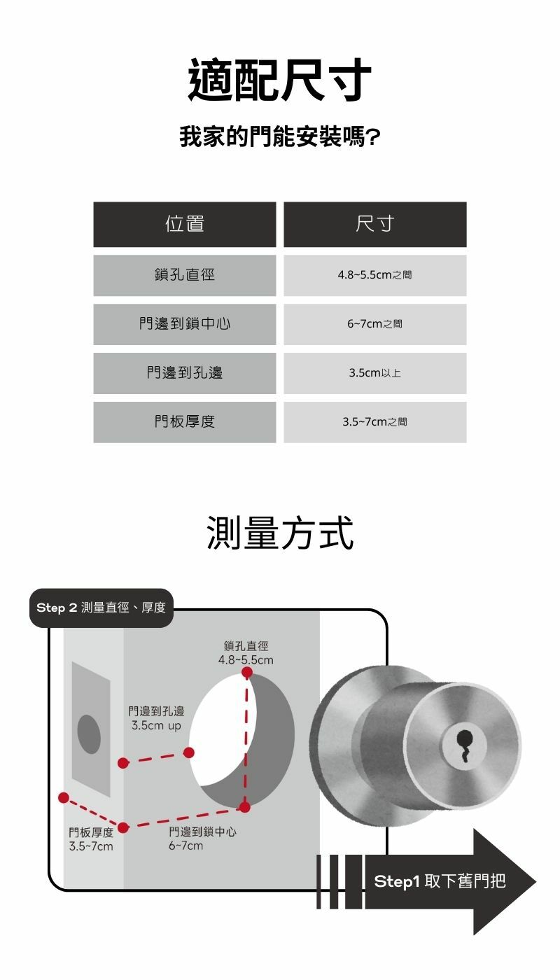 智能指紋電子鎖圖示19