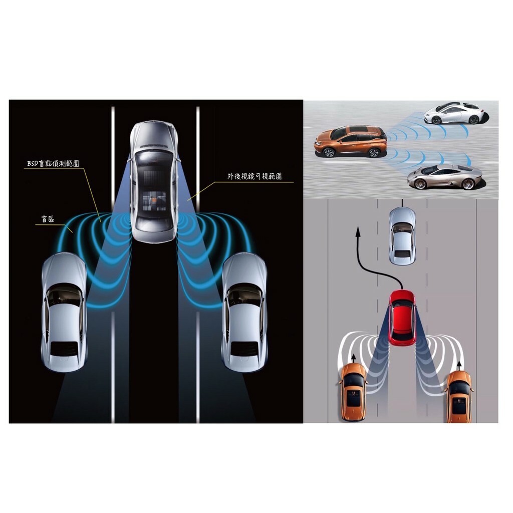 Spade / Porte 專用盲點偵測系統