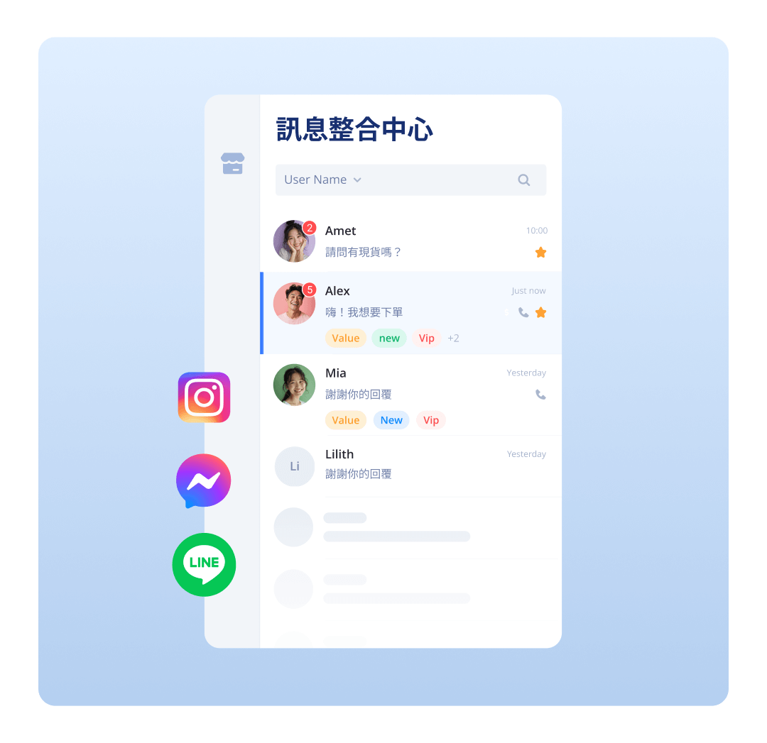 全通路訊息整合