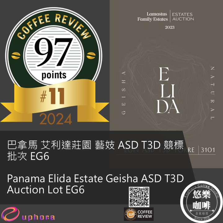 CR97 - 巴拿馬 艾利達莊園 藝妓 ASD 獨立競標批次 EG6