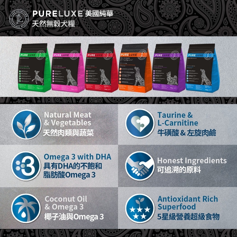PURELUXE美國純華無穀天然成犬糧