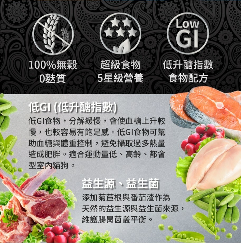 pureluxe美國純華犬貓飼料低過敏蛋白質,無穀添加