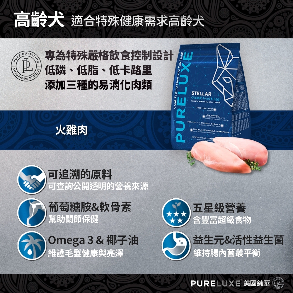 pureluxe美國純華雞肉加鱒魚加雞蛋ST老犬糧