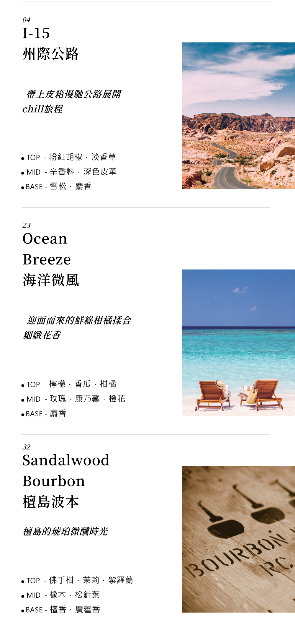 smellscape香氛噴霧禮盒-旅行香氣組