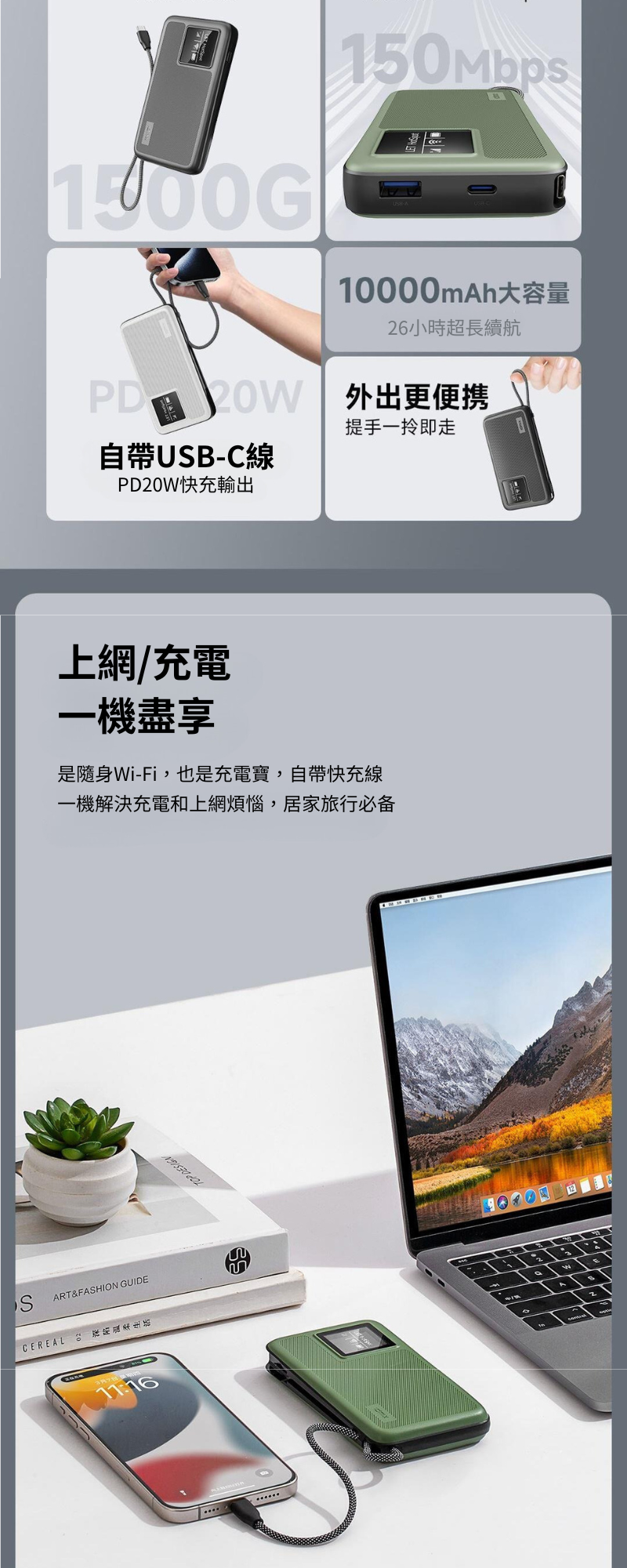 idmix 隨身4G WiFi行動電源 WP4