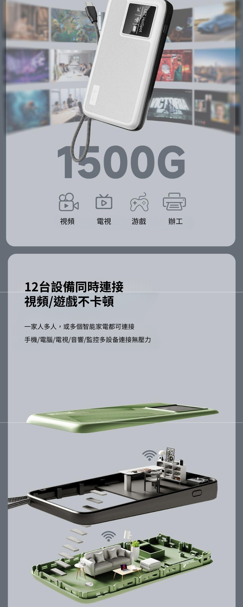 idmix 隨身4G WiFi行動電源 WP4