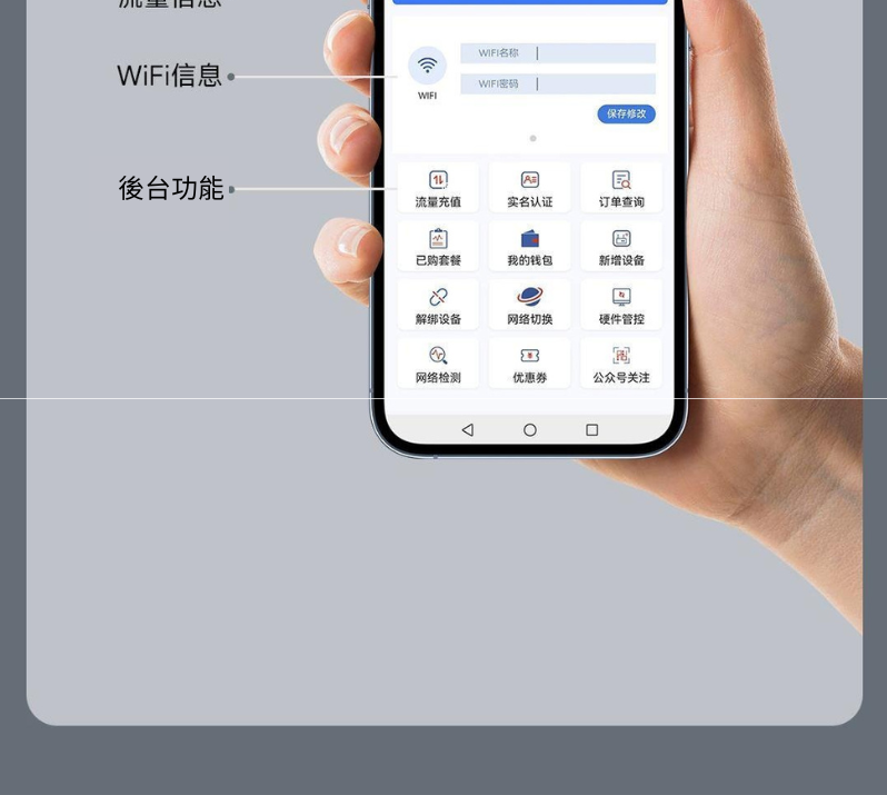 idmix 隨身4G WiFi行動電源 WP4