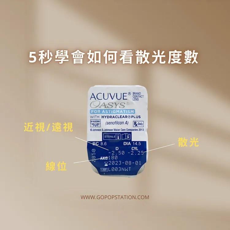 如何看隱形眼鏡散光度數?