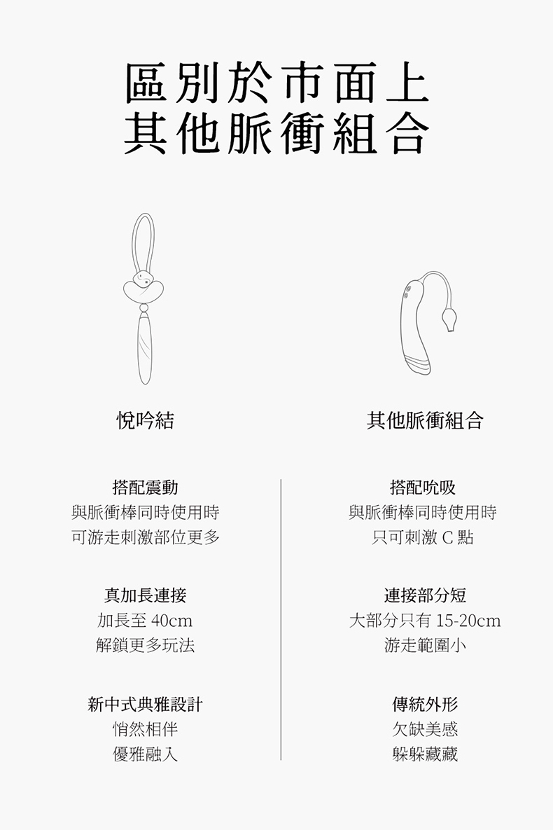 花下月｜悅吟結情趣組合｜凝脂・碧藍・天青｜電動按摩棒