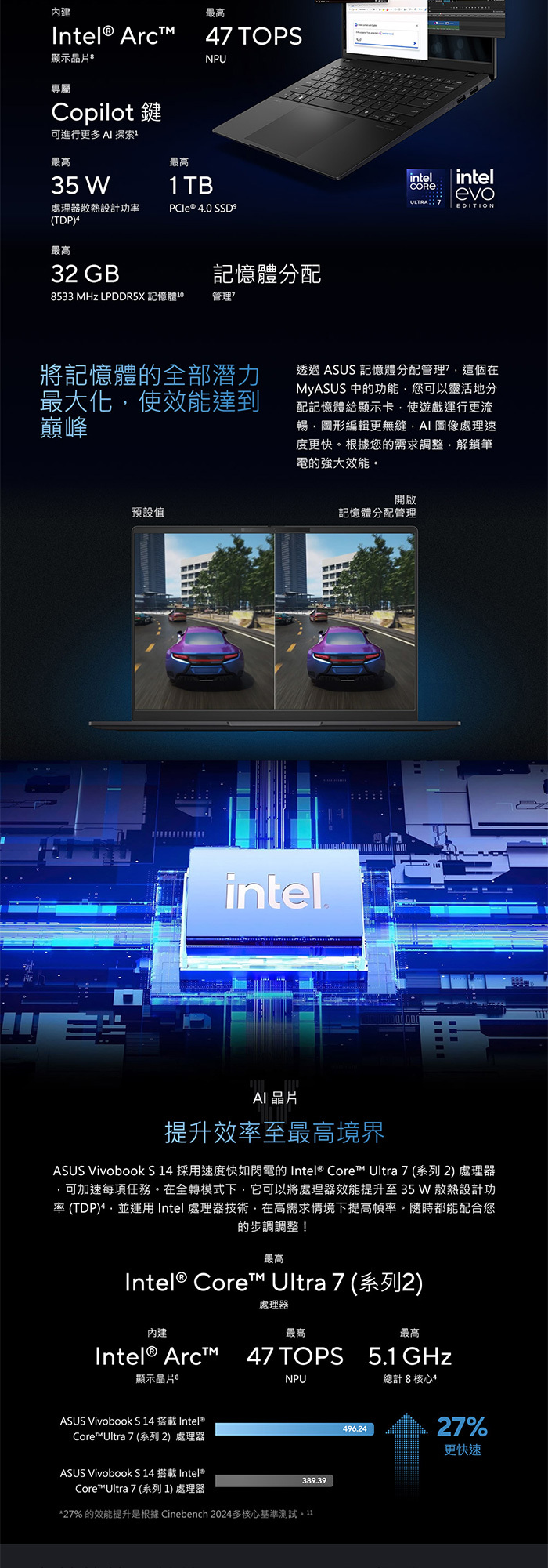 S5406SA-0108B256V效能