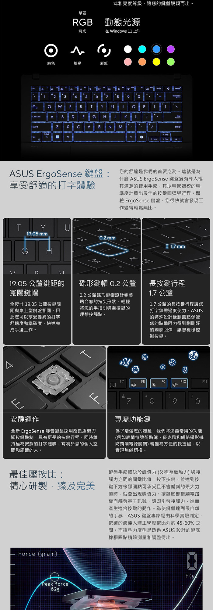 S5406SA-0108B256V鍵盤