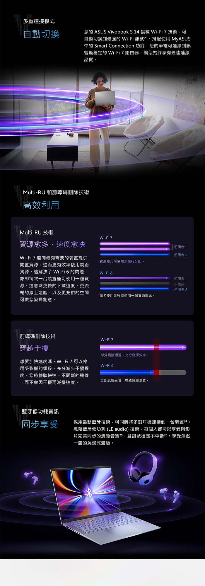 S5406SA-0108B256V連接