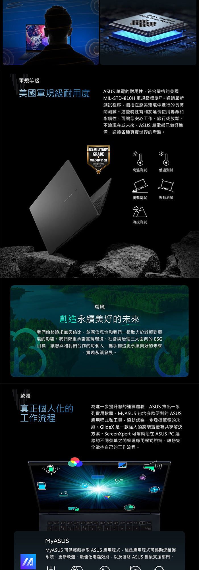 S5406SA-0108B256V軍規防摔