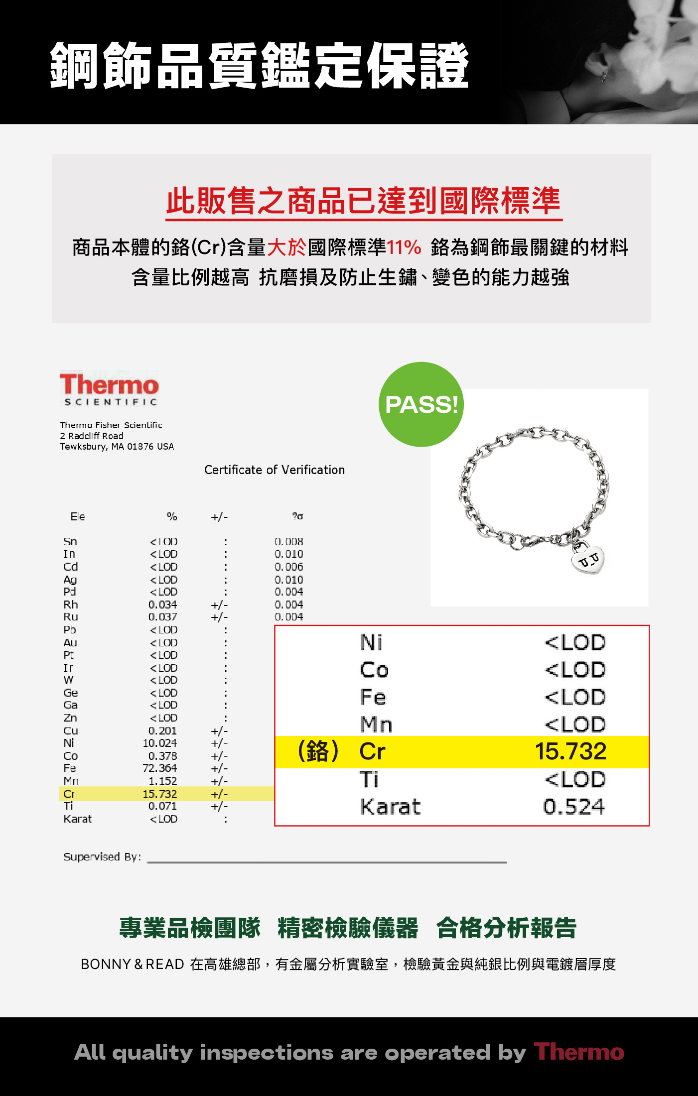 飾品,kurt聯名,kurt wu,愛心,手鍊,bracelet,鋼飾