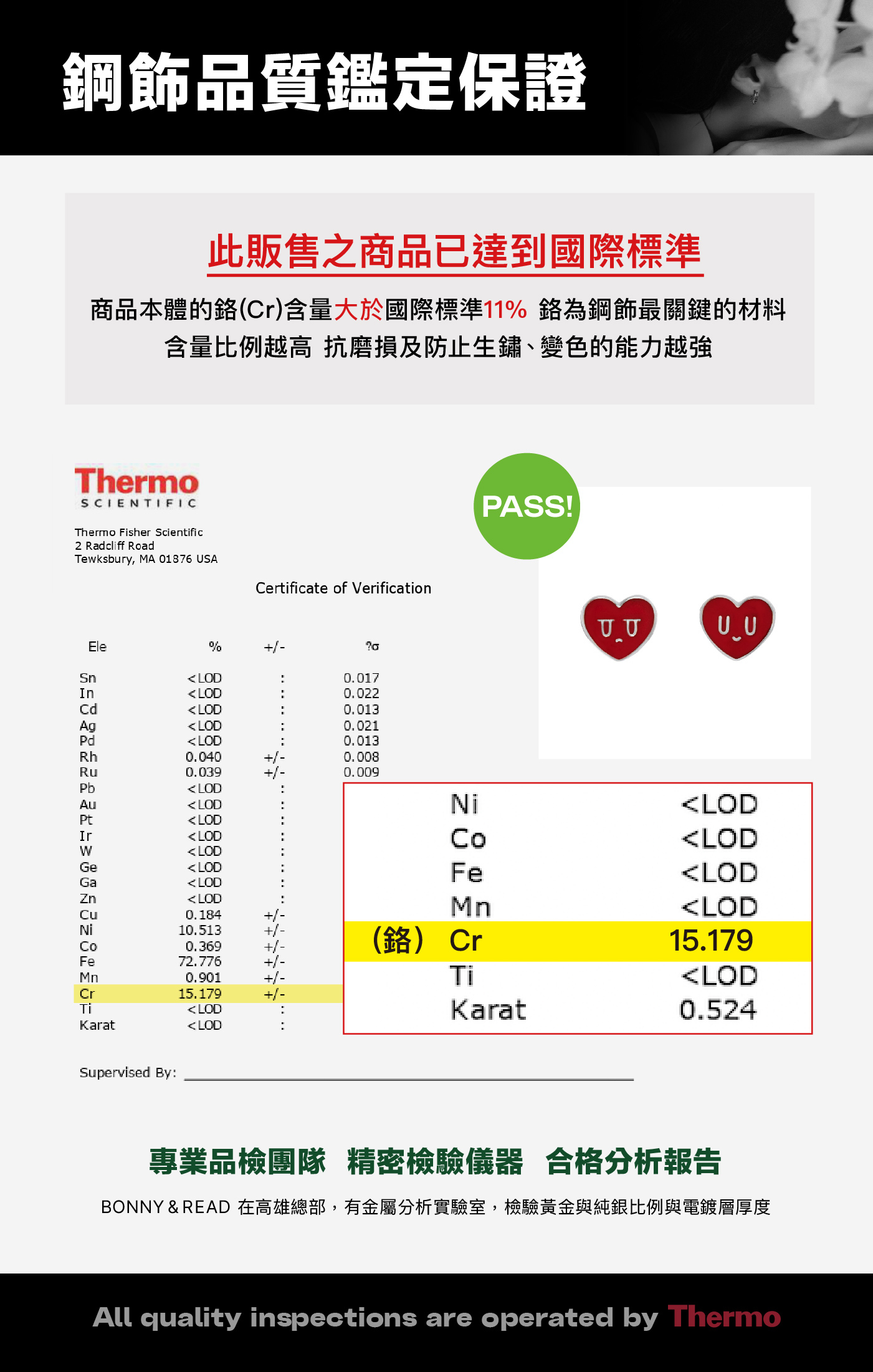 kurt聯名,kurt wu,愛心,耳環,earrings