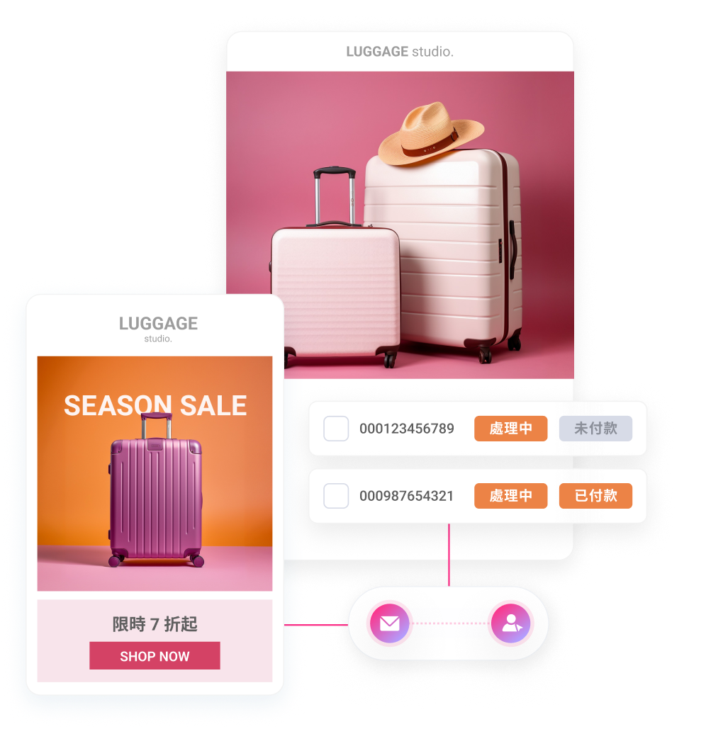 SHOPLINE 一站式整合，讓團購效益最大化