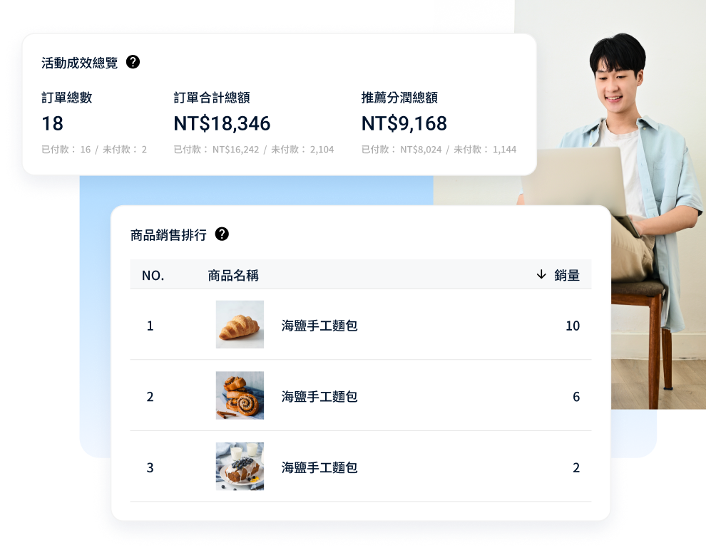SHOPLINE 合作夥伴成效中心
