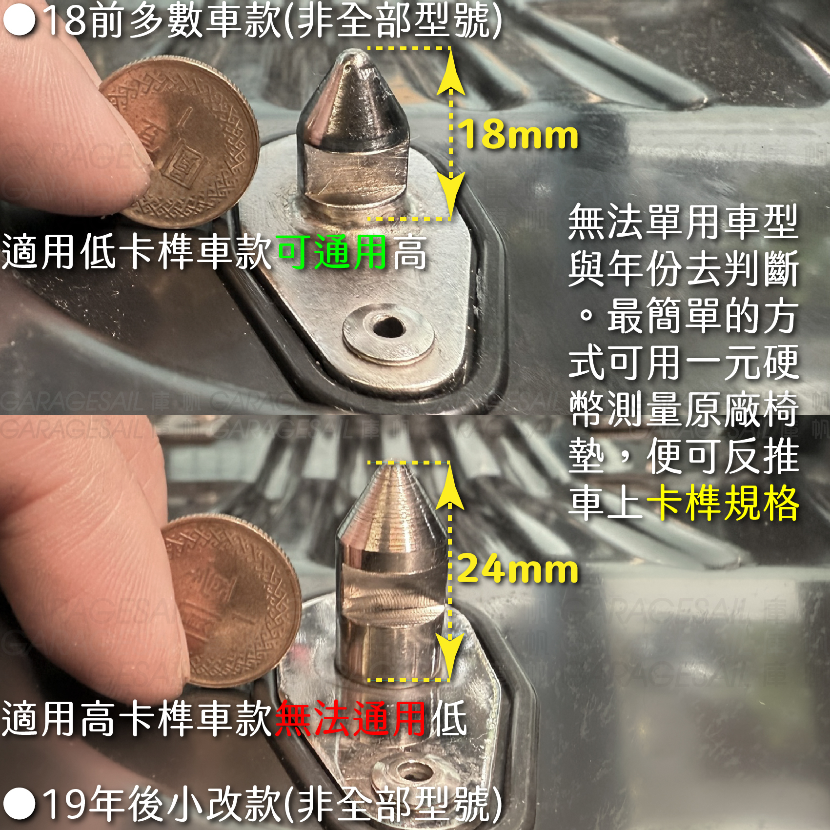 Motone 水冷 凱旋邦尼專用 單座 椅墊 駝峰 素體 底板 海綿