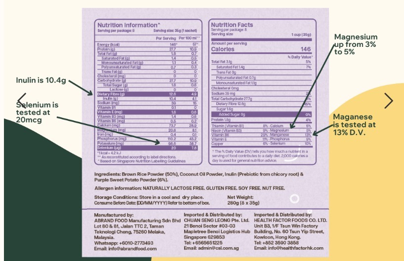 H3: NBR 即溶糙米 (紫薯益生元) 35g x 8包