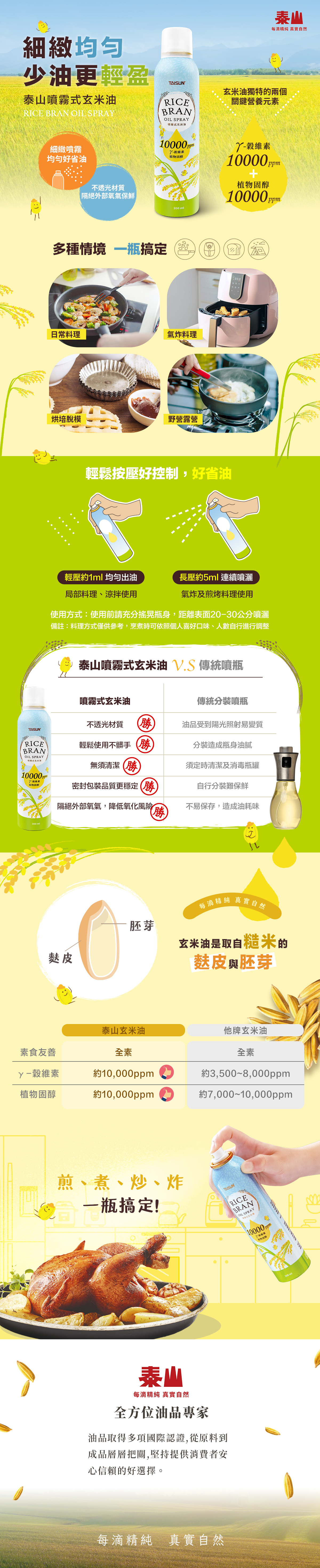 泰山噴霧玄米油