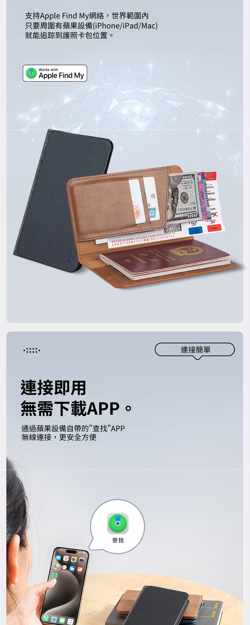 idmix 智能定位護照卡包 (Air Passport Air02)