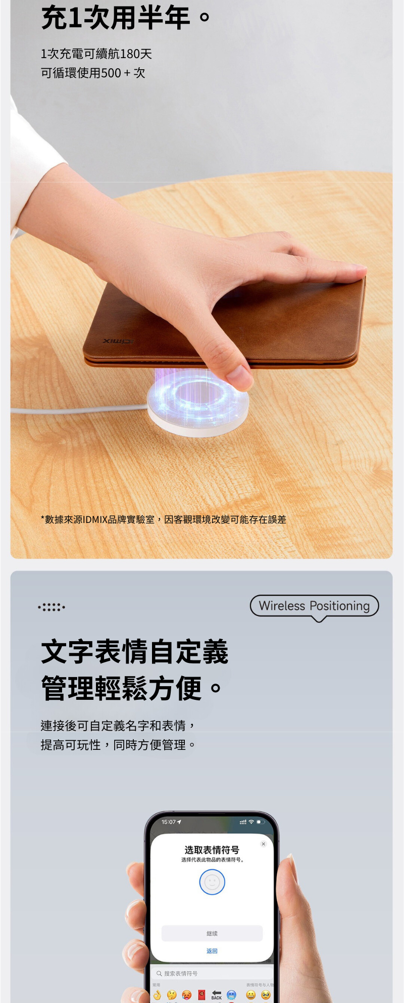 idmix 智能定位護照卡包 (Air Passport Air02)