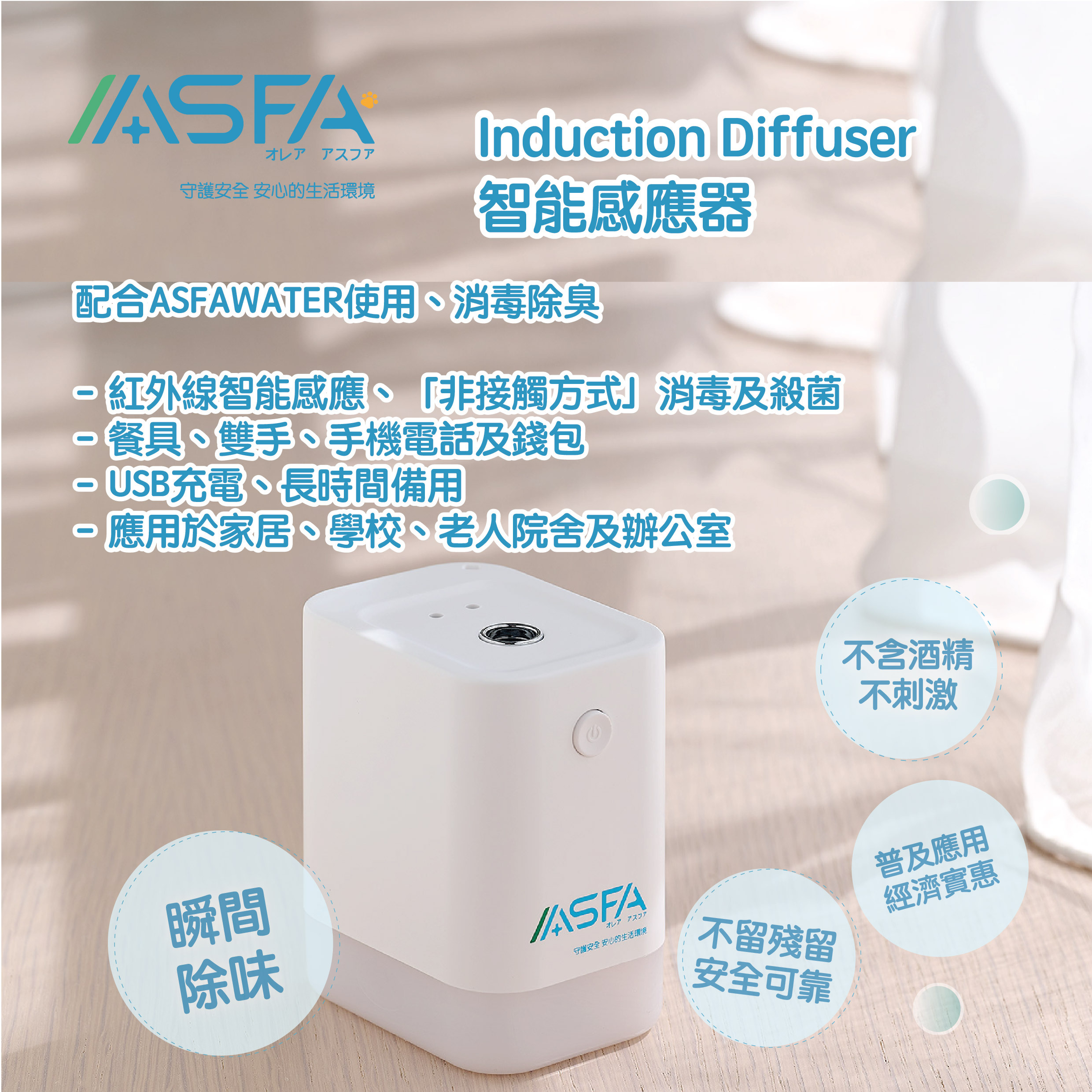 A180 智能感應器