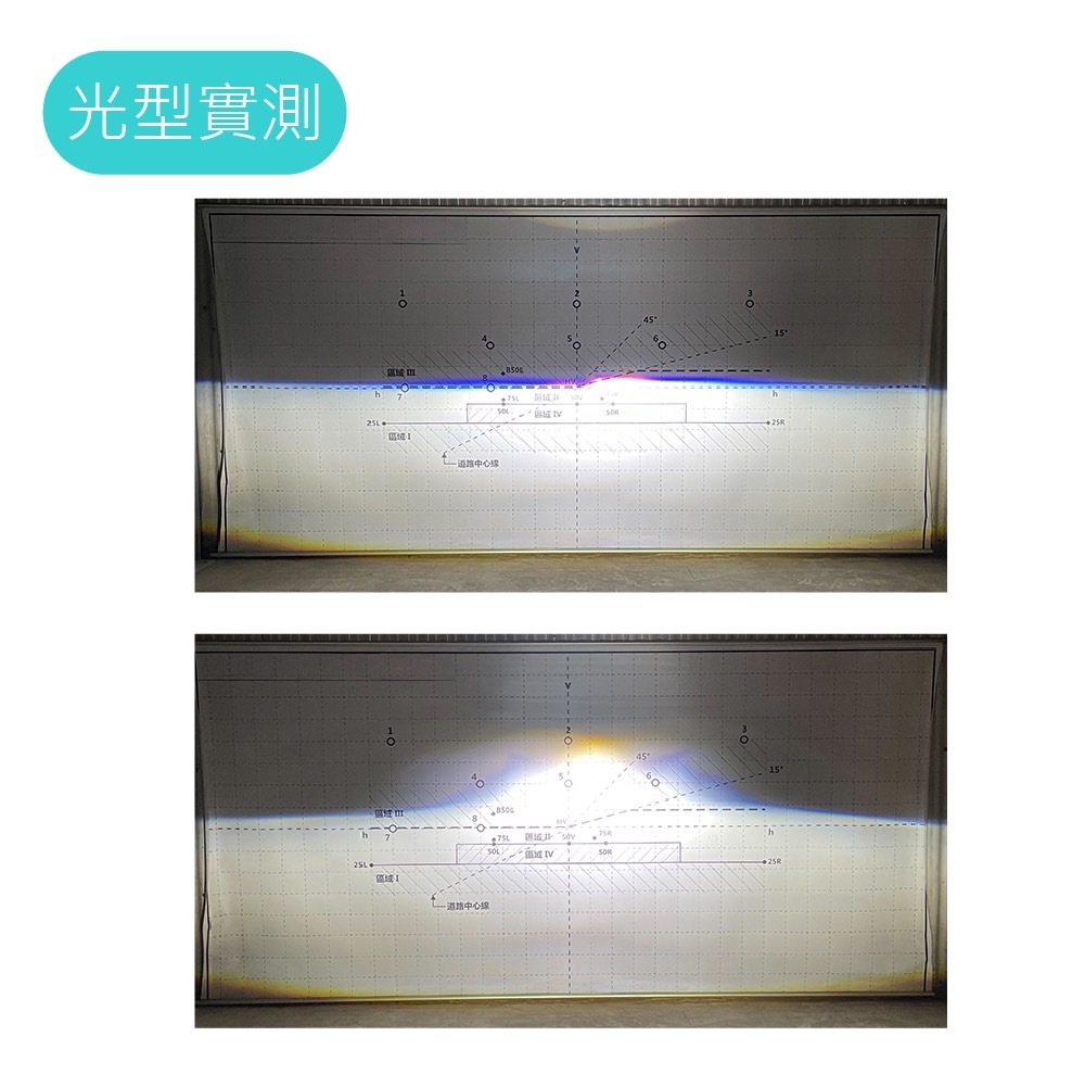 【SLO】XC-P1 五代勁戰LED魚眼大燈