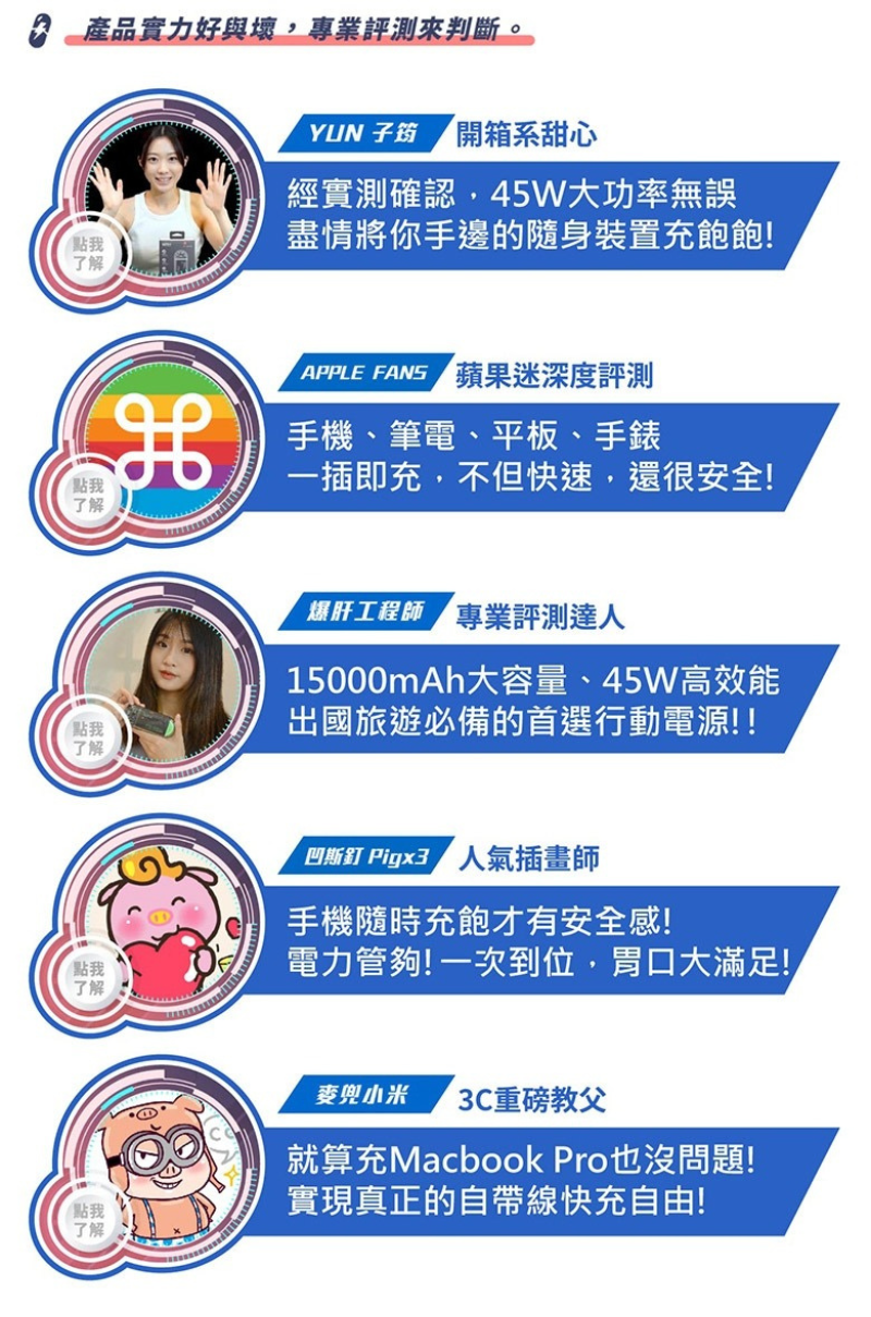 Idmix 45W太空膠囊快充行動電源  P15Ci Pro