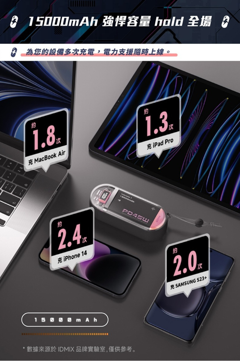 Idmix 45W太空膠囊快充行動電源  P15Ci Pro