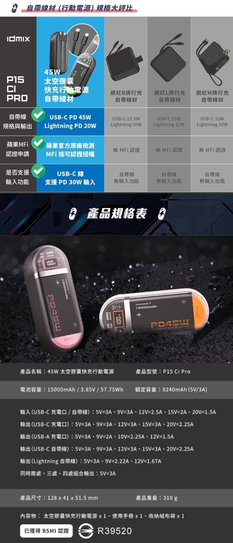 Idmix 45W太空膠囊快充行動電源  P15Ci Pro