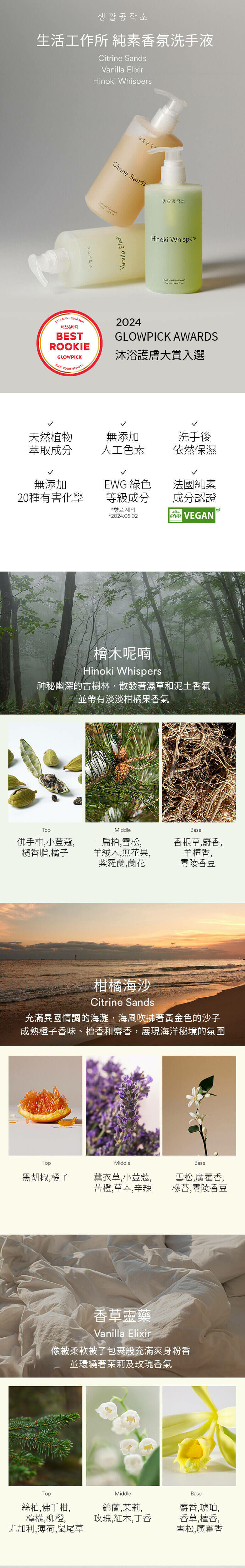 SAENGONG 生活工作所 純素香氛洗手液