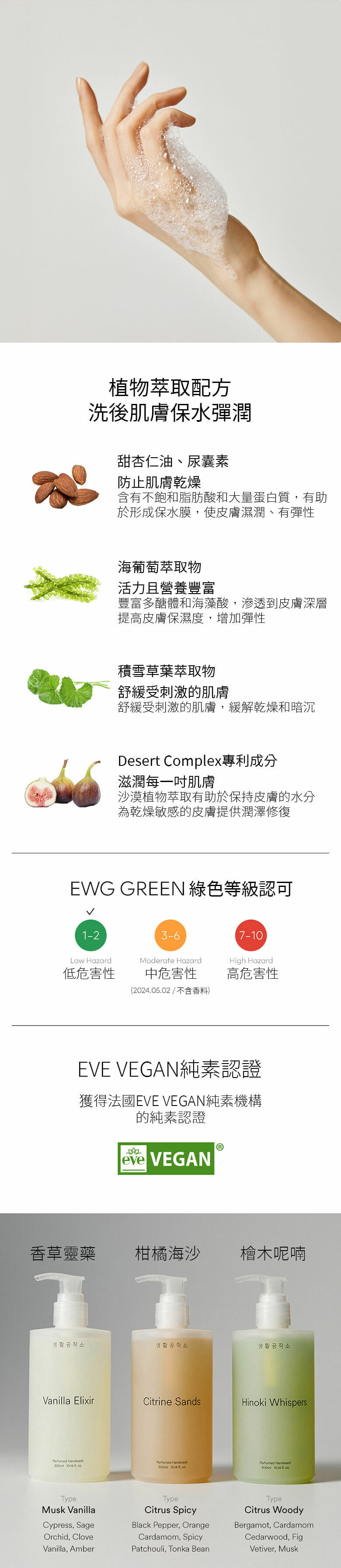 生活工作所 純素香氛洗手液