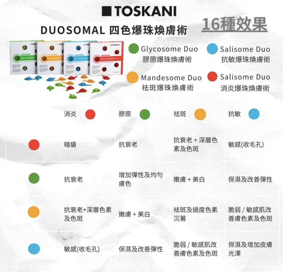 Toskani DUOSOMAL Duo 彩虹煥膚珠珠 一盒五粒