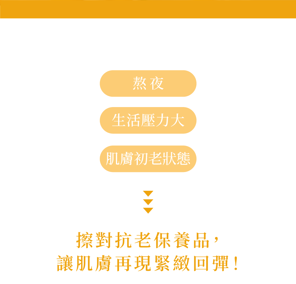 活膚滋養霜-熬夜 壓力 肌膚初老狀態 擦對抗老保養品，讓肌膚再現緊緻回彈！-de第一化粧品